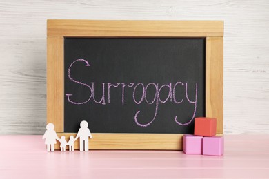 Small chalkboard with word Surrogacy, family figure and cubes on pink wooden table