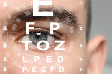 Image of Closeup view of man and eye chart illustration. Visiting ophthalmologist