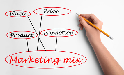 Marketing mix concept. Woman drawing 4P scheme on white background, closeup